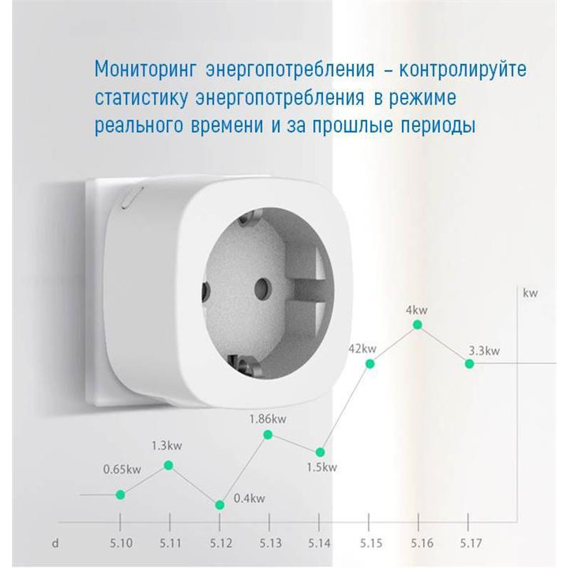 Розумна Wi-Fi розетка ColorWay 16A/3680W одинарна (CW-SP1A-PTM)