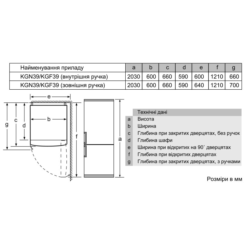 Холодильник Bosch KGN39VI306