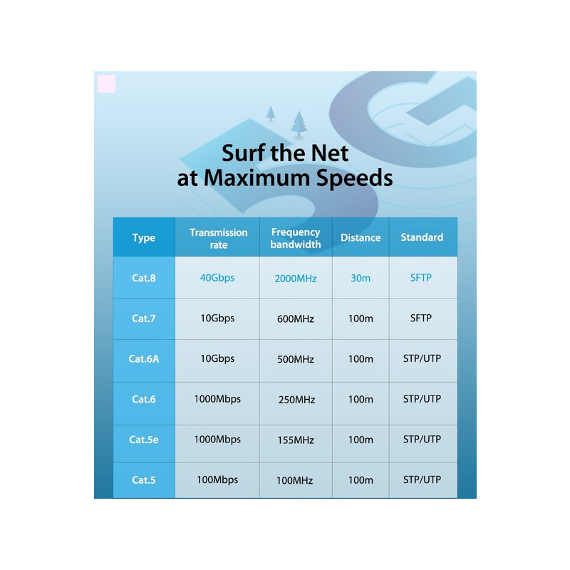 Патч-корд Vention CAT 8 SFTP Ethernet, 1 m, Black (IKABF)