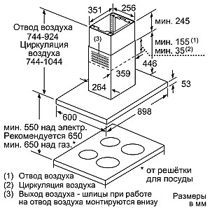 Витяжка Bosch DIB97IM50