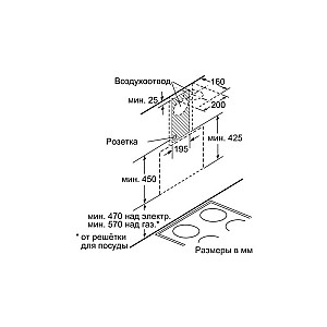 Витяжка Bosch DWK065G20R