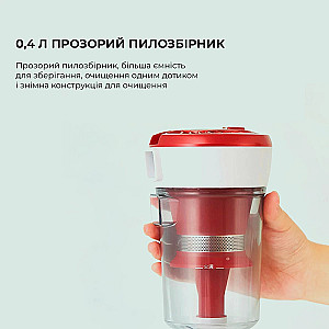 Пилосос Jimmy JV11