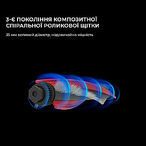 Пилосос Jimmy JV11