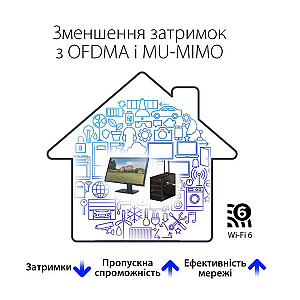 Бездротовий адаптер Asus PCE-AX58BT