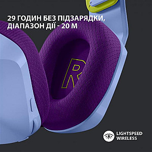 Гарнітура Logitech G733 Lilac (981-000890)
