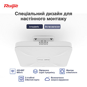 Точка доступу Ruijie Reyee RG-RAP2200(E)
