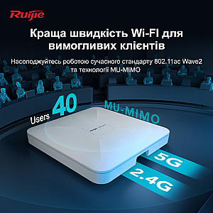 Точка доступу Ruijie Reyee RG-RAP2200(E)