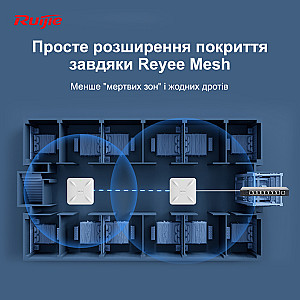 Точка доступу Ruijie Reyee RG-RAP2200(E)