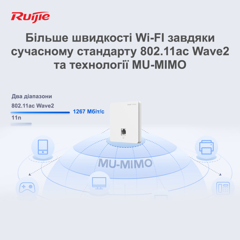 Точка доступу Ruijie Reyee RG-RAP1200(F)