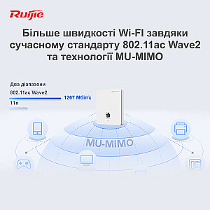 Точка доступу Ruijie Reyee RG-RAP1200(F)