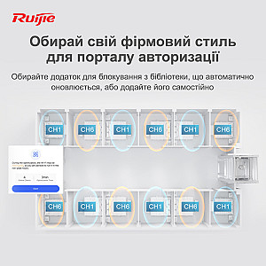 Точка доступу Ruijie Reyee RG-RAP1200(F)