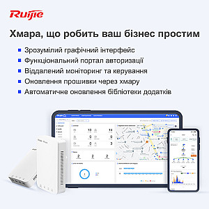 Точка доступу Ruijie Reyee RG-RAP1200(F)