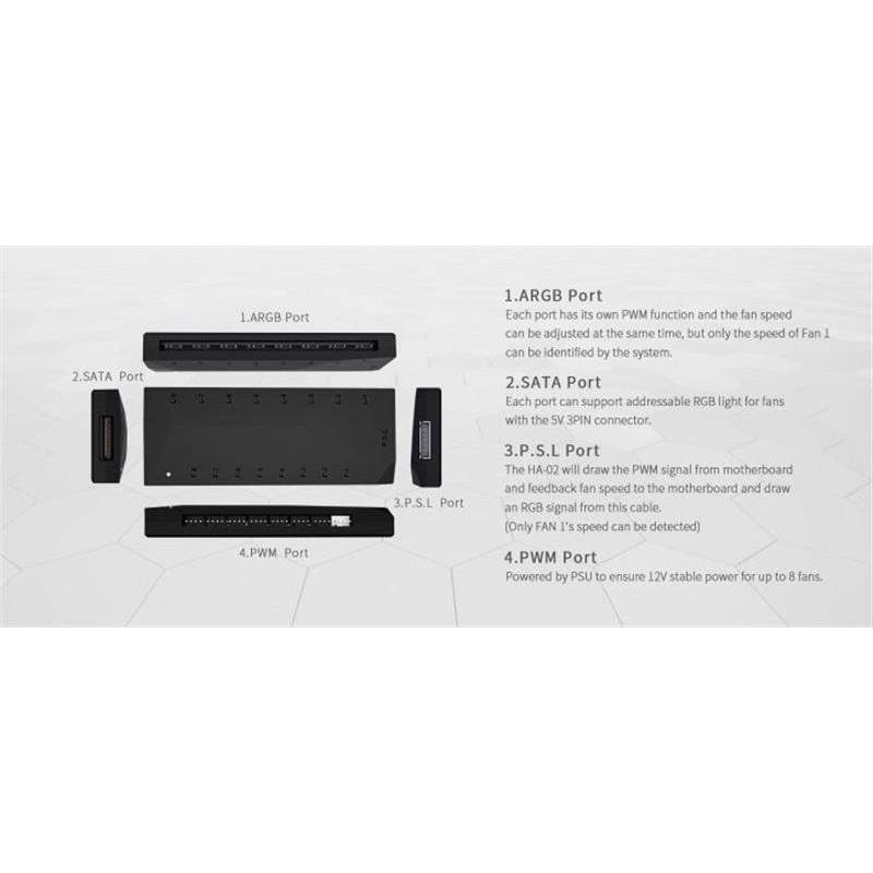 Хаб для вентиляторів ID-Cooling HA-02C (ARGB PWM HUB)