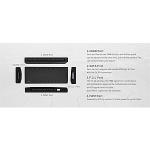 Хаб для вентиляторів ID-Cooling HA-02C (ARGB PWM HUB)