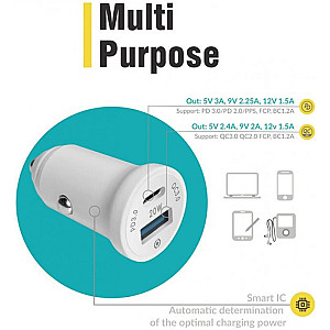 Автомобільний зарядний пристрій Piko CC-302QP (2USB, 3A) White (1283126509896)