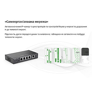 Комутатор Ruijie Reyee RG-ES216GC