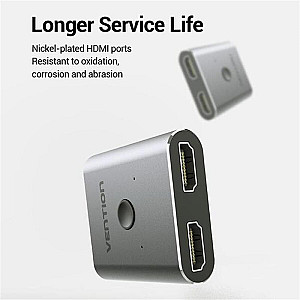 Сплітер Vention HDMI Switcher 2.0 (AFUHO)