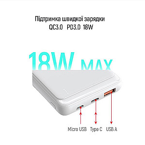 Універсальна мобільна батарея ColorWay Slim PD 10000mAh White (CW-PB100LPG3WT-PD)