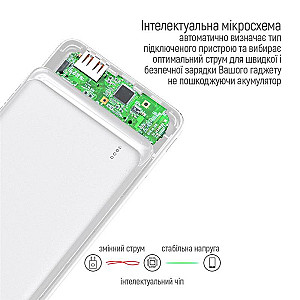 Універсальна мобільна батарея ColorWay Slim 10000mAh White (CW-PB100LPF2WT)