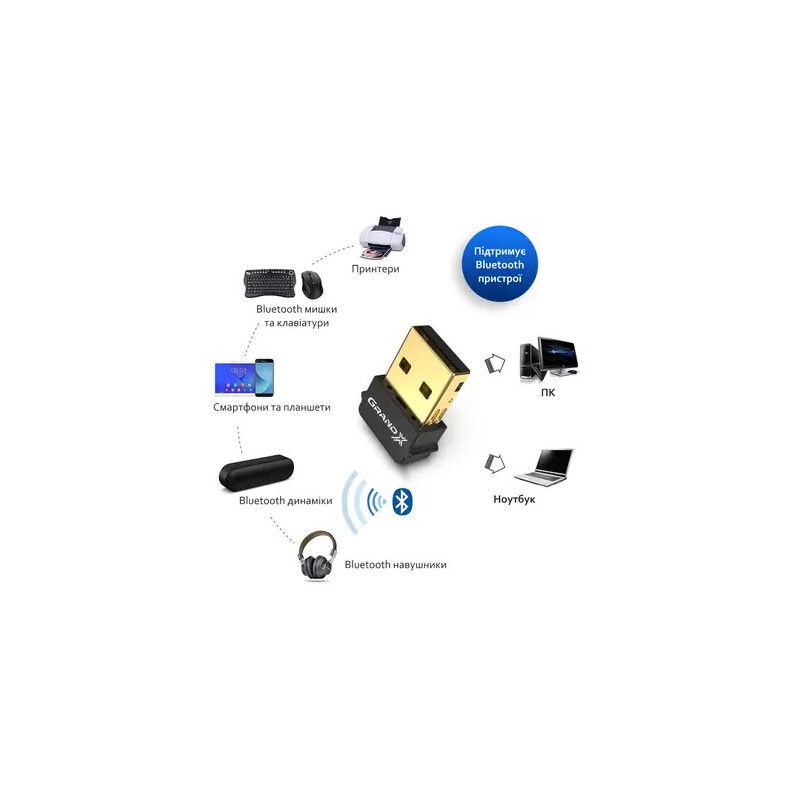 Bluetooth-адаптер Grand-X BT50G