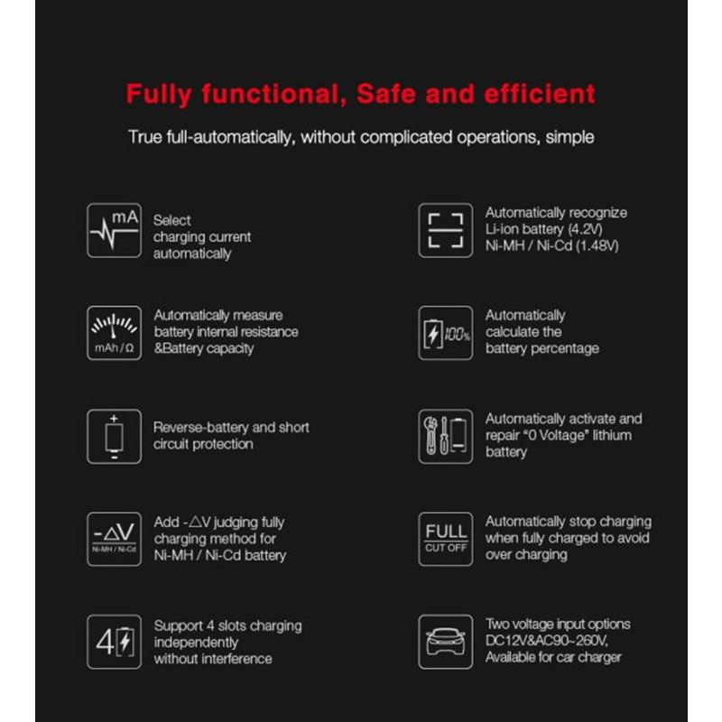 Зарядний пристрій MiBoxer C4-v4