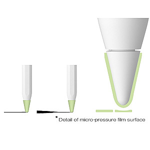 Чохол TPU Goojodoq для наконечника стілус Apple Pencil (1-2 покоління) (8шт) Red (1005001835985075R)
