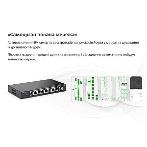 Комутатор Ruijie Reyee RG-ES210GC-LP