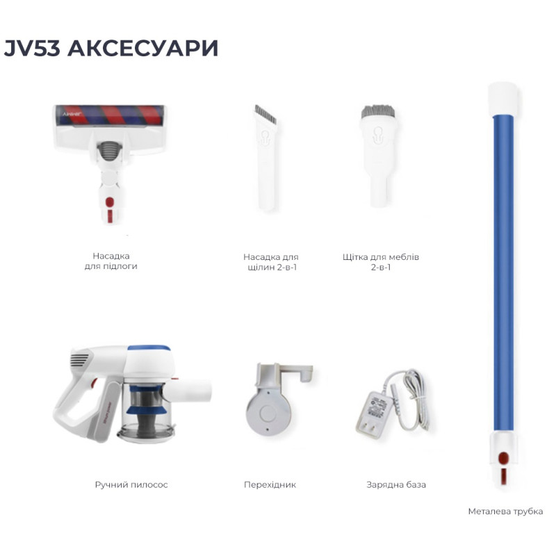 Пилосос Jimmy JV53 Lite Blue