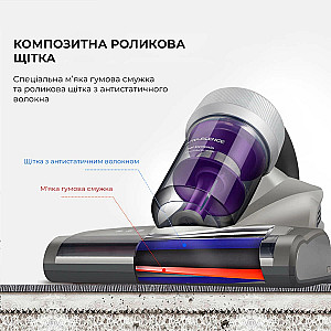 Пилосос  Jimmy JV35 з УФ-лампою