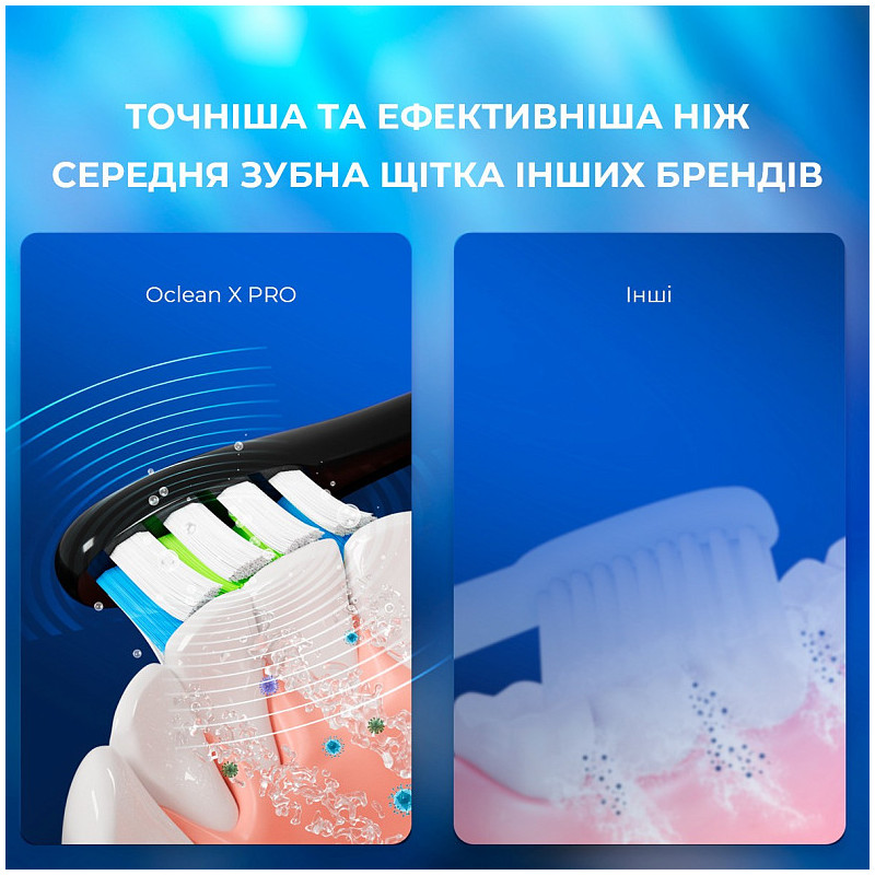 Розумна зубна електрощітка Oclean X Pro Aurora Purple (OLED) (Міжнародна версія) (6970810551464)