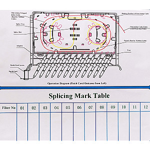 Патч-панель Abee оптична 24 порти LC, для встановлення в стійку, без перехідників і пігтейлів (OPP-LC24)