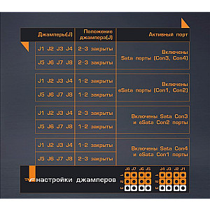 Контролер Frime ASM1061 (ECF-PCIEto2.2SATAIII.LP) PCI-E-2xеSATA+2xSATA III