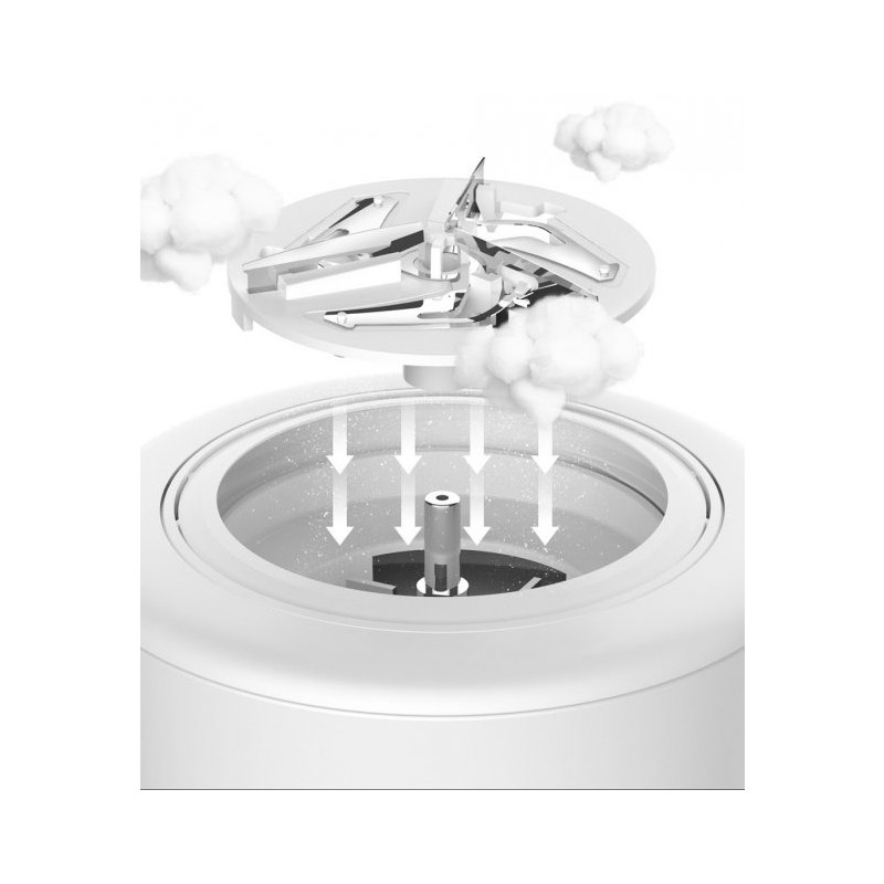 Міні-клінер Deerma Lint Remover DEM-MQ600