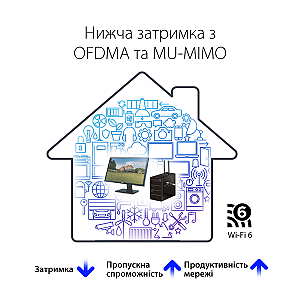 Бездротовий адаптер Asus PCE-AX1800 (90IG07A0-MO0B00)