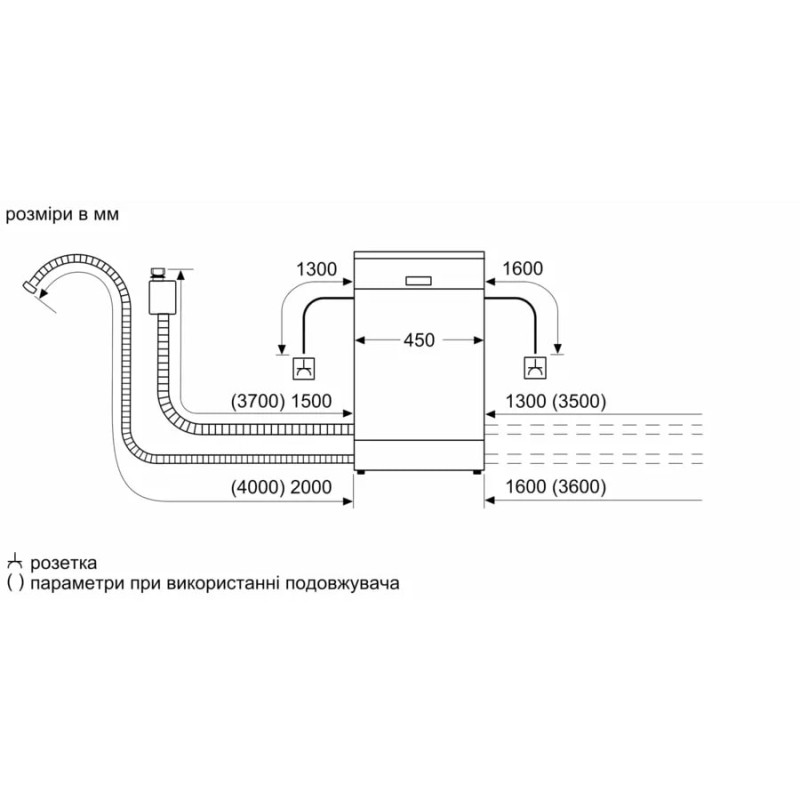 Вбудована посудомийна машина Bosch SPV2IKX10K