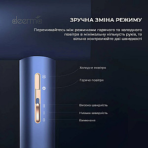 Фен Xiaomi Deerma Electric Hair Drier (Міжнародна версія) (DEM-CF15W)