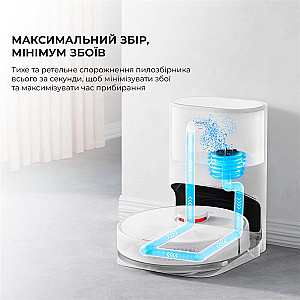 Робот-пилосос Dreame Bot D10 Plus (RLS3D)