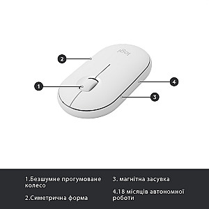 Комплект (клавіатура, мишка) бездротовий Logitech MK470 White USB (920-009205)