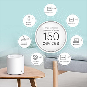 WiFi Mesh система TP-Link Deco X60(1-pack)