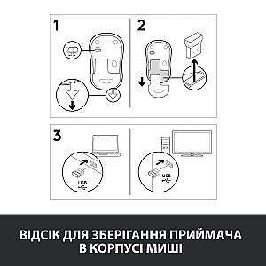 Миша бездротова Logitech M185 Blue (910-002239)