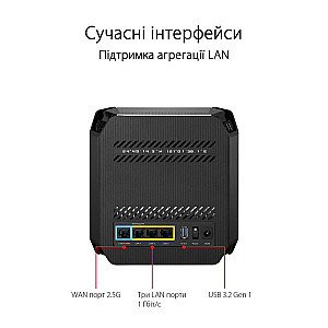 Wi-Fi Mesh система Asus ROG Rapture Gaming Mesh System GT6 Black 2PK (B-2-PK)