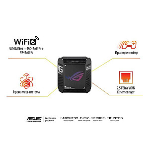 Wi-Fi Mesh система Asus ROG Rapture Gaming Mesh System GT6 Black 2PK (B-2-PK)