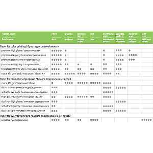 Фотопапiр PrintPro глянсовий 230г/м2 A4 50арк. (PGE230050A4)