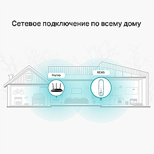 Бездротовий повторювач/розширювач WiFi сигналу TP-Link RE365