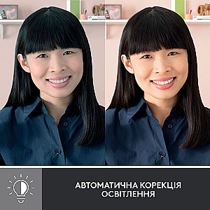 Веб-камера Logitech Brio 300 White (960-001442)