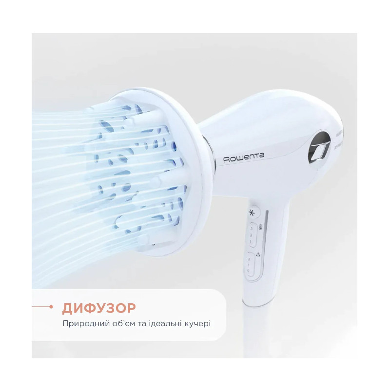 Фен Rowenta Volumizer Hybrid CV6135F0