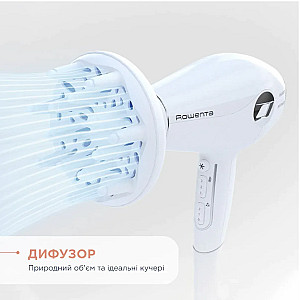Фен Rowenta Volumizer Hybrid CV6135F0