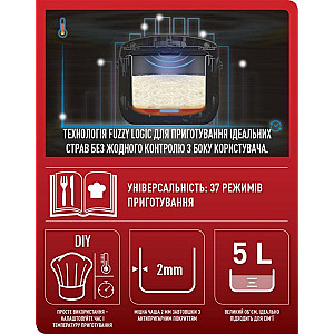 Мультиварка Tefal Essential Cook RK321A34