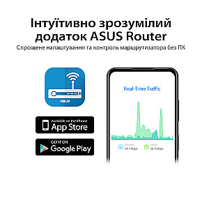 Бездротовий маршрутизатор Asus RT-AX57