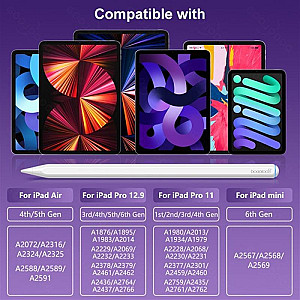 Стилус для планшета Goojodoq Apple iPad 2018-2023 Goojodoq GD13 Wireless Magnetic 0.6mm Black (1005004022036065B)